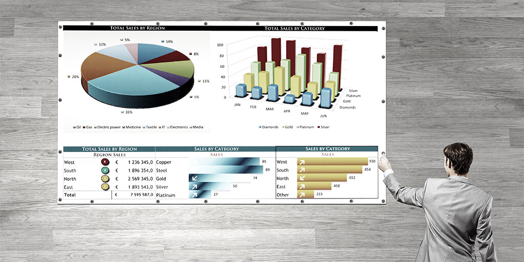 Blocking Google Analytics Spam